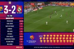 开云体育官方网站-皇家马德里欲擒巴塞罗那，冠军榜前景堪忧