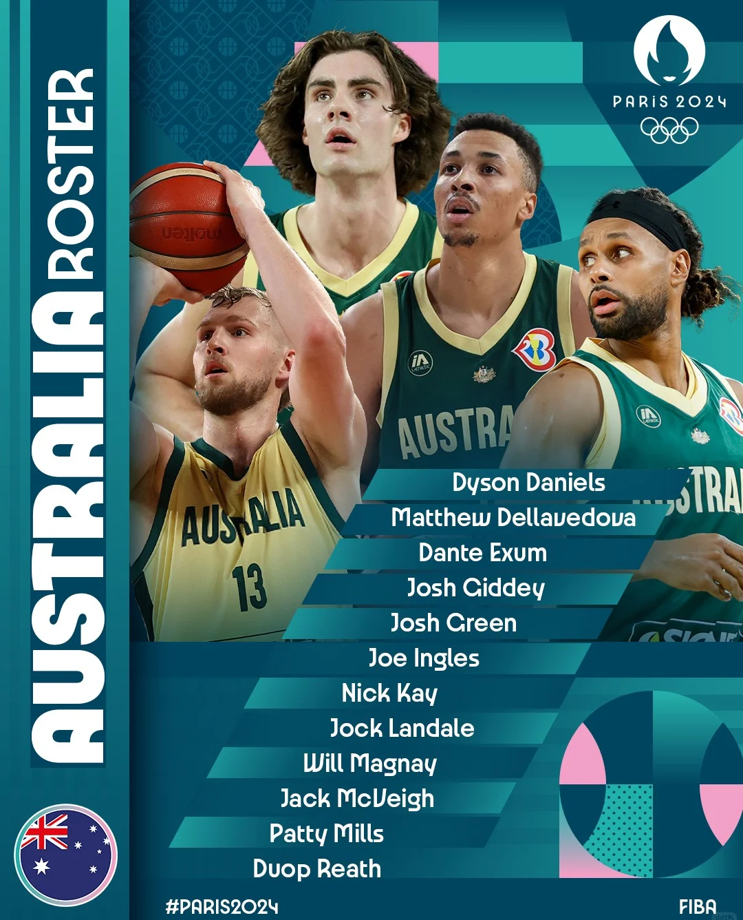 澳大利亚球员再次参加欧洲联赛,挑战全球巨星的简单介绍 澳大利亚球员再次参加欧洲联赛,挑战全球巨星的简单介绍